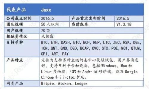   如何在OK链钱包中存入USDT进行挖矿：全面指南与实用技巧 / 

 guanjianci OK链钱包, USDT, 挖矿 /guanjianci 

引言
数字货币的崛起吸引了广泛的关注。随着越来越多的人开始尝试参与到这个新兴领域中，各种技术和工具应运而生。OK链钱包作为一种备受欢迎的数字货币存储和交易工具，特别是在存入USDT进行挖矿方面，展现了其独特的价值和潜力。无论您是数字货币的新手，还是已经在这个领域摸爬滚打的老手，了解如何在OK链钱包中存入USDT进行挖矿的步骤及注意事项都是至关重要的。

什么是OK链钱包？
在深入挖矿操作之前，首先需要了解OK链钱包的基本特性和功能。OK链钱包是一款安全、高效且用户友好的数字货币钱包，用于存储、管理和交易多种数字资产。它不仅支持比特币、以太坊等主流币种，还支持USDT等稳定币，非常适合进行资金管理和交易。

USDT的特点与优势
USDT（Tether）是一种与美元1:1挂钩的稳定币，这意味着它在市场波动中提供了一定的稳定性，使交易者能够有效规避价格剧烈波动的风险。对于希望进行长期投资或者参与挖矿的人来说，USDT是一种理想的选择。使用USDT进行挖矿不仅可以保护资金的价值，还可以通过挖矿获得额外的收益。

为什么选择在OK链钱包中挖矿？
选择OK链钱包进行挖矿的原因有很多。首先，它拥有高度的安全性，采用了先进的加密技术和多重验证机制，确保用户的资产安全。此外，该平台的操作界面友好，适合不同层次的用户。其次，OK链钱包为挖矿提供了灵活的选项，用户可以根据自己的需求选择合适的挖矿方式和策略，最大限度地提高投资回报。

如何在OK链钱包中存入USDT进行挖矿？
在了解了OK链钱包和USDT的基本概念后，接下来我们将详细介绍如何进行存款并开始挖矿的步骤。整个过程可以分为几个关键阶段：

h41. 下载并安装OK链钱包/h4
首先，您需要从OK链官网或应用商店下载并安装OK链钱包。安装完成后，根据提示创建一个新钱包并设置安全密码，以确保您的资产安全。

h42. 注册账户并进行身份验证/h4
创建钱包后，您需要注册一个账户并完成身份验证。身份验证通常包括提供个人信息、上传身份证明文件等步骤，确保您的身份得到确认，并au这是保护您的资产安全的重要一步。

h43. 存入USDT/h4
身份验证完成后，您可以选择存入USDT。在钱包中点击“充币”或“存款”选项，选择USDT，并根据提示生成存款地址。接下来，您可以使用其他钱包或交易所将USDT转入该地址，等待交易确认。

h44. 选择挖矿方式/h4
当USDT存入成功后，您可以开始选择挖矿方式。OK链钱包通常提供多种挖矿方案，例如流动性挖矿、质押挖矿等。根据您的投资风险承受能力以及资金周期选择合适的挖矿方式，将USDT投入相应的挖矿池中。

h45. 监控收益与提取/h4
在挖矿过程中，您需定期监控投资收益情况。OK链钱包提供即时的收益数据，您可以随时查看挖矿的收益状况。根据自己的需求，选择适合的时机提取收益，同时及时调整挖矿策略，以投资回报。

挖矿过程中的注意事项
在进行USDT的挖矿操作时，有几点关键注意事项需要特别留意：

h41. 了解风险/h4
任何投资都有风险，挖矿尤为如此。虽然USDT的稳定性较好，但在挖矿过程中，市场状况和挖矿池的收益率可能会有所变化。务必认真评估您的风险承受能力，避免因盲目投资而造成资产损失。

h42. 选择可靠的挖矿池/h4
挖矿池的选择至关重要。选择一个信誉良好、历史悠久、用户评价高的挖矿池，可以保证您的投资安全，同时提高挖矿的收益率。

h43. 定期检查账户安全/h4
确保钱包的安全性是保护资产的重要环节。定期更改密码，启用双重身份验证，避免将密码泄露给他人，以减少潜在的安全威胁。

结语
在了解了如何在OK链钱包中存入USDT进行挖矿的全过程后，您应该能够更加自信地参与到数字货币挖矿的世界中。通过合理的策略和风险控制，不仅可以最大限度地提高投资回报，同时还能够享受到数字货币带来的乐趣与成就感。此次操作过程中还应保持对市场的敏锐观察，不断调整策略，以便适应市场的变化。希望这篇指南能对您的挖矿之旅有所帮助，让您在数字货币的海洋中乘风破浪，收获丰盛的果实！