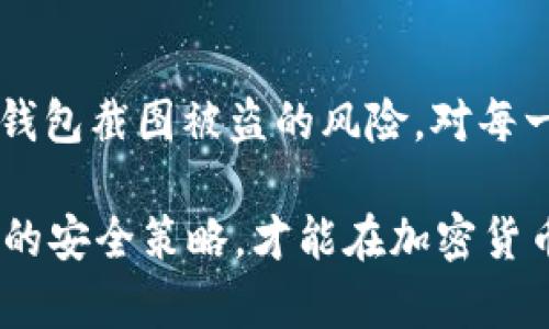   USDT钱包截图被盗：如何防范加密资产风险与保护措施 / 

 guanjianci USDT钱包, 加密货币安全, 钱包保护措施 /guanjianci 

什么是USDT钱包？
USDT（Tether）是一种基于区块链的稳定币，其价值通常与美元挂钩。USDT钱包是存储这种数字资产的工具，用户可以通过它转账、接收和管理USDT。在加密货币的世界中，钱包分为热钱包与冷钱包两种类型，热钱包通常连接互联网，便于快速交易；而冷钱包则是不连接互联网，相对安全。

截图被盗的案例分析
在数字资产交易日益频繁的今天，用户常常需要分享他们的钱包截图以进行转账或与他人沟通。然而，一些不法分子正是利用这些截图进行盗取资产。在某个案例中，一位用户在论坛上分享了自己的钱包截图，却没想到在短暂的时间内，账户内的USDT便遭到了盗取。此事件引发了广泛的关注与讨论，用户们均深感罔顾安全防范。

截图被盗的原因
截图被盗的原因可以归结为多个方面。首先，很多用户在分享截图时，往往忽视了截图中包含的敏感信息。例如，一些钱包截图不仅包含余额信息，还可能显示钱包地址、二维码等。这些信息一旦被人恶意利用，就可能导致巨大的损失。
其次，网络环境的不安全性也是一大隐忧。很多用户在公共场合或者不安全的网络环境中分享自己的信息，极易被网络黑客攻击。最后，缺乏安全意识也是许多人忽视的原因。很多用户觉得自己的资产不够多，或者自己能够轻松地赚回损失，于是选择了侥幸心理。

如何防范USDT钱包截图被盗
针对USDT钱包截图被盗的情况，采取有效的防范措施至关重要。首先，用户在分享任何与资产相关的截图时，务必对截图进行处理。例如，可以黑掉不必要的细节信息，只保留重要部分。此外，最好在分享截图时，选择私密的聊天方式，而非公开论坛或社交媒体。
其次，启用双重认证功能不仅能增强安全性，还可避免未授权访问。大多数加密钱包提供双重认证功能，如电子邮件或手机短信验证码。务必开启此功能，将额外的安全层加到账户上。
再者，定期更改钱包密码也是一个良好的习惯。用户应当为自己的钱包设置复杂且独特的密码，避免使用与其他账户重复的密码。尤其是选择长度在12个字符以上，同时结合数字、字母和特殊字符的复杂密码，有助于减少被破解的可能性。

使用冷钱包存储USDT
如果你的USDT数量较大或者你只是为了长期投资而不进行频繁交易，使用冷钱包会是个更安全的选择。冷钱包分为硬件钱包和纸质钱包，它们都不需连接互联网，在存储数字资产时显然更加安全。虽然冷钱包的使用过程中相对不便，但在保护大额资产的安全性上，它有着无可比拟的优势。

及时备份密钥与恢复短语
每个加密钱包都提供了私钥和恢复短语，这些信息是访问钱包的唯一凭证。一旦账户遭到攻击或者钱包丢失，及时有备份，可以便捷地重设账户。因此，定期备份这些信息且将其安全存储在离线环境中是至关重要的举措。

保持软件与硬件的更新
在加密货币的世界中，软件与硬件的安全性至关重要。从正规渠道下载加密钱包软件，并保持其及时更新，以确保你使用的是最新且安全的版本。同时，操作设备的安全也非常重要，应确保操作系统和防病毒软件保持最新，防止恶意软件的侵入。

结语
在这个数字化时代，虽然USDT钱包提供了便捷的交易方式，但用户也必须提高警惕，保护自己的资产安全。借助有效的措施，我们可以极大地降低USDT钱包截图被盗的风险。对每一个投资者来说，安全永远是第一位的。在享受加密货币带来的乐趣时，更要把安全放在首位。

通过上述措施的实施，每位用户在进行USDT交易时，能够更加自信，保护自己的资产免受侵害。无论是新手还是老手，都应时刻保持警惕，定期审视自己的安全策略，才能在加密货币市场中立于不败之地。