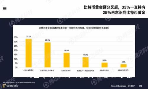SC钱包申请不到的原因及解决方案
