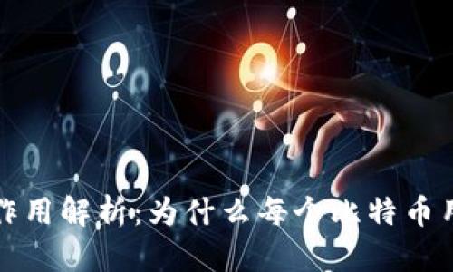 比特币钱包的作用解析：为什么每个比特币用户都需要一个