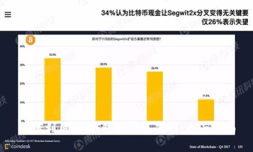 如何利用USDT钱包实现套利：全面指南