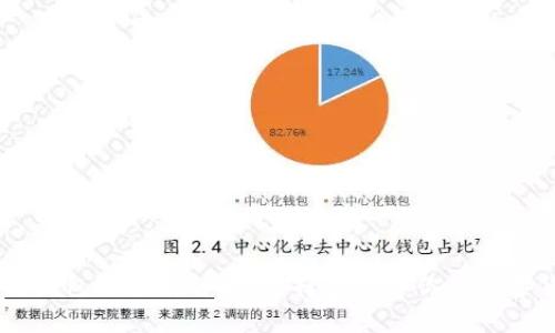 USDT与以太坊钱包的区别详解：选择最适合你的数字货币存储方案