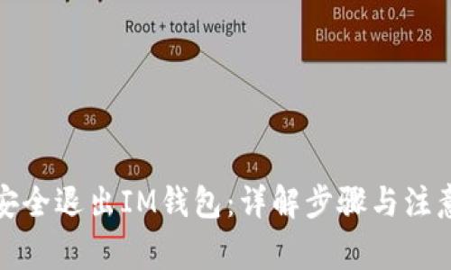 如何安全退出IM钱包：详解步骤与注意事项
