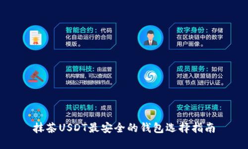 抹茶USDT最安全的钱包选择指南