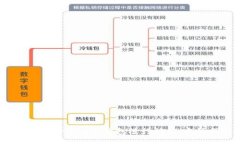 如何使用Monero钱包进行挖矿：完整指南
