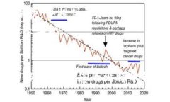   比特币钱包选哪个好？全面对比助你做出明智选