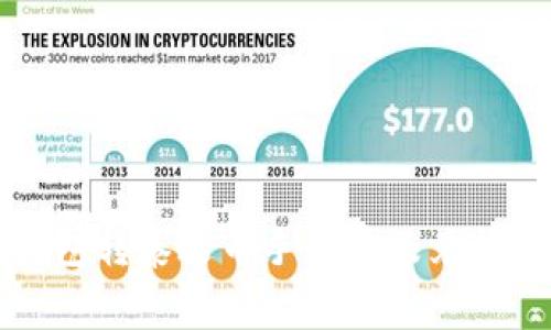 CP钱包转泰达币手续费及兑换攻略