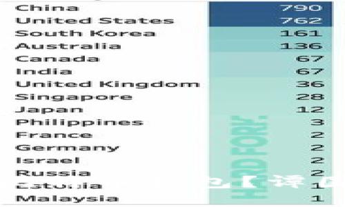 如何安全管理比特币钱包？谭国勇的全面指南