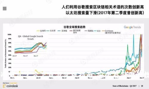 以太坊冷钱包官方下载与价格指南：安全存储你的数字资产