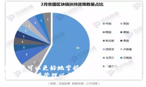   以太坊经典钱包：安全存储与便捷管理你的数字资产 / 

 guanjianci 以太坊经典, 钱包选择, 数字资产管理 /guanjianci 

引言
在数字货币的世界里，以太坊经典（Ethereum Classic, ETC）作为以太坊网络的一部分，拥有自己独特的价值和用户群体。为了便捷、安全地管理和存储以太坊经典，选择一个合适的钱包至关重要。本文将全面深入地探讨以太坊经典钱包的选择与使用，帮助你更好地管理自己的数字资产。

什么是以太坊经典钱包
以太坊经典钱包是用于存储、管理和交易以太坊经典（ETC）代币的软件。由于以太坊经典是以太坊分叉后的结果，它保留了一些早期网络的特性。因此，用户需要了解不同类型的钱包以及其各自的优缺点，以便选择出最适合自身需求的钱包。

以太坊经典钱包的类型
在选择以太坊经典钱包时，用户可以选择几种不同类型的钱包。每种类型都有各自的特点和适用场景。

h41. 热钱包/h4
热钱包是指连接到互联网的钱包，适合频繁交易的用户。由于其便捷性，热钱包通常被用于小额交易或日常消费。
例如：以太坊经典的官方钱包和一些知名交易平台提供的Web钱包。这些选项通常具备用户友好的界面和快速的交易处理能力。

h42. 冷钱包/h4
冷钱包则是不连接互联网的设备，适合长期存储大量数字资产的用户。这种钱包更加安全，因为它们不易受到黑客攻击。
常见的冷钱包包括硬件钱包（如Ledger、Trezor）和纸钱包。尽管冷钱包在使用上不如热钱包方便，但在安全性方面却有显著优势。

h43. 移动钱包/h4
移动钱包是一种专为手机设备设计的钱包应用，便于用户在日常生活中随时随地管理自己的以太坊经典资产。这类钱包通常结合了一定的安全保障措施，如指纹识别或面部识别。

h44. 桌面钱包/h4
桌面钱包适用于在电脑上管理资产的用户。用户需要下载软件并在本地计算机上安装，通常具有较高的安全性和更多的功能。然而，这对用户的计算机安全有较高要求，需要定期更新和维护。

选择以太坊经典钱包的要素
了解各种钱包类型后，选择合适的钱包时需要考虑多个要素。这将帮助用户找到最符合个人需求的选择。

h41. 安全性/h4
安全性是选择钱包时最重要的考虑因素之一。用户应优先选择加密保护、电池备份和多重签名等功能的钱包，确保资金的安全。

h42. 易用性/h4
对于新手用户而言，钱包的易用性非常关键。一个界面简洁、操作流畅的钱包能够让用户摆脱入门的困扰，安心进行资产管理。

h43. 社区支持/h4
社区支持也很重要，尤其是在遇到问题时，能否从社区获得快速且专业的帮助能够决定用户的体验。用户可以选择那些有良好口碑和活跃用户的钱包。

h44. 费用/h4
每种钱包在交易时可能会收取不同的费用，这也是用户在选择时需要考虑的重要因素。尽量选择手续费透明、合理的钱包，避免不必要的开支。

h45. 功能扩展/h4
某些钱包提供更多的功能，如内置交易所、DApp支持等。根据自己的需求选择合适的钱包，能大大提升用户的使用体验。

如何安全使用以太坊经典钱包
即使选择了安全性较高的钱包，用户在日常操作过程中仍需保持警惕。以下是一些安全使用钱包的建议。

h41. 定期备份/h4
wallet.dat 或助记词是恢复钱包的重要凭证，用户应定期备份并妥善保管。

h42. 更新软件/h4
定期检查所用钱包的更新版本，及时安装更新，以获取最新的安全补丁和功能。

h43. 警惕网络钓鱼/h4
不要随意点击陌生链接或下载不明软件，确保你访问的网站是官方的，以保护自身隐私与资金安全。

总结
选择合适的以太坊经典钱包是安全存储和管理数字资产的第一步。通过了解不同类型钱包的特点、考虑关键因素以及安全使用的方法，用户可以更好地掌握自己的资产，顺畅进入这个数字货币的时代。
无论是热钱包、冷钱包还是移动钱包，都有其独特的优势和适用场景。本着安全性、易用性和费用等多重因素，从中选择最适合自己的钱包，才能在管理以太坊经典的过程中获得无忧体验。在这个飞速发展的数字世界中，保护好自己的资产，同时不断学习、提升对行业的理解，将会是每一位投资者的责任和使命。