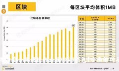 如何选择安全且便捷的大额USDT钱包？全面解析与