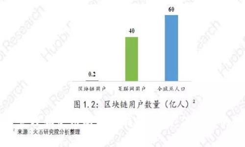 如何安全管理和使用比特币钱包私钥：保护你的数字资产