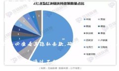   如何安全地导入不同钱包的私钥：全面指南 /