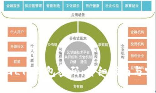 如何找回LTC钱包密码：详细指南与实用技巧