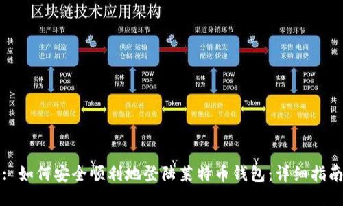 : 如何安全顺利地登陆莱特币钱包：详细指南