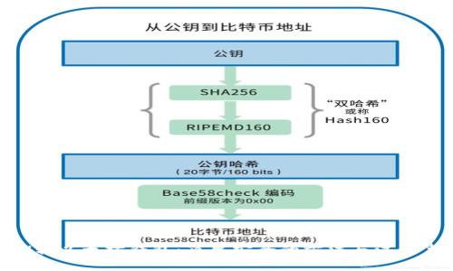 BCH转以太坊钱包：简单安全的方法与注意事项