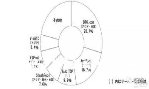 莱特币钱包转账手续费解析：如何选择最优方案？