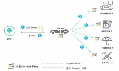 2023年最佳Token钱包厂家推荐：安全性与用户体验兼顾的选择