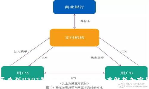 警察能否查到USDT钱包所有人信息？深度解析加密货币隐私