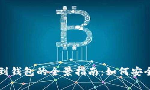 Grin从鲸交所到钱包的全景指南：如何安全使用加密资产