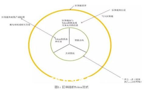 钱包USDT被封的原因及解决方案