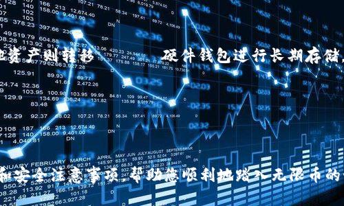   无限币钱包下载电脑版：如何安全便捷地下载和使用无限币钱包 / 
 guanjianci 无限币钱包, 钱包下载, 电脑版 /guanjianci 

引言
在数字货币风靡全球的今天，各种虚拟货币交易和存储方式层出不穷。其中，无限币钱包因其安全性和便利性受到越来越多用户的青睐。对于想要进行数字货币交易的小伙伴而言，下载和使用无限币钱包的电脑版显得尤为重要。这篇文章将为大家详细介绍无限币钱包的下载方法、使用技巧和安全注意事项，帮助您轻松踏入数字货币的世界。

无限币钱包简介
无限币钱包是一种专门用于存储和交易无限币（也就是某种特定的加密货币）的软件。它不仅可以帮助用户安全地管理自己的资产，还提供了方便的交易平台。与传统银行账户不同，无限币钱包的操作更为灵活，用户可以随时随地进行交易，而不受时间和地点的限制。对于加密货币的爱好者来说，选择一个可靠的钱包至关重要，而无限币钱包恰恰提供了这样的便利与安全。

下载无限币钱包的步骤
那么，如何下载无限币钱包的电脑版呢？以下是详细的步骤，确保您顺利完成下载与安装。

h41. 访问官方网站/h4
首先，您需要在浏览器中打开无限币钱包的官方网站。确保访问的是正宗网站，以避免下载到恶意软件或假冒应用。官网通常会提供最新版本的下载链接，确保您下载到最新的安全版本。

h42. 选择电脑版下载/h4
进入官网后，通常会看到“下载”或“获取钱包”的按钮。点击之後，您会看到不同设备版本的选择，选择“电脑版下载”。在选择时，请确保您的电脑系统与下载软件兼容，避免因系统不匹配导致安装失败。

h43. 安装下载的文件/h4
下载完成后，双击下载的文件，按照提示进行安装。安装过程中，可能会要求您选择安装路径及其他个性化设置。在这一阶段，确保注意每个步骤，可以选择默认设置或者根据个人需求进行调整。

h44. 创建钱包账户/h4
安装完成后，您需要进行初始化设置，通常包括创建新的钱包账户或导入已有账号。如果是第一次使用，请选择创建新账户。系统会要求您设置密码，这个密码非常重要，确保您记住它，并尽量选择一个安全性较高的密码。

h45. 备份助记词/h4
在创建钱包账户的过程中，您将获得一组助记词，这是一个非常重要的安全措施。请确保将这组助记词记录下来并妥善保管，因为它能帮助您在丢失密码或设备时恢复钱包。如果有人获得了这组助记词，他们也可以访问您的资产。

使用无限币钱包的技巧
下载安装完成后，接下来就是如何安全有效地使用无限币钱包了。掌握一些使用技巧，可以大大提高您的交易便利性和安全性。

h41. 定期更新软件/h4
无限币钱包开发团队会不定期推出新版本以修复漏洞和提高安全性。确保您始终使用最新版钱包，不仅能享受到新功能，还能享受到更高的安全保护。因此，定期检查更新是非常必要的。

h42. 设置双重认证/h4
为了提升安全性，建议您开启双重认证功能。这一功能要求用户在进行重要操作时提供额外的身份验证信息。虽然这意味着在操作时需要多一步，但相信我，这些额外的安全措施能够有效防止未授权访问。

h43. 了解交易费用/h4
在使用无限币钱包进行交易时，了解相关的交易费用也很重要。交易费用通常会因网络拥堵而波动，因此建议在低费用时进行交易。通过观察历史数据，您可以选择最合适的时机进行交易以节省成本。

h44. 避免公共网络/h4
在处理数字货币时，建议避免在公共Wi-Fi环境中进行交易。公共互联网连接存在被黑客攻击的风险，您的钱包信息可能会因此泄露。尽量在安全的私人网络环境中进行相关操作。

h45. 定期检查账户安全/h4
不仅要关注交易记录，还要定期检查账户设置，确认没有异常登录或交易。如发现可疑之处，立即更改密码和回收助记词，以确保资金安全。

安全注意事项
虽然无限币钱包提供了一系列安全措施，用户自身的安全意识也至关重要。以下是一些安全注意事项，帮助您进一步保护个人资产。

h41. 勿透露个人信息/h4
在任何情况下，都不要向他人透露自己的助记词、密码或其他敏感信息。这些信息的泄露可能会导致您的钱包被盗。同时，保持警惕，避免遭遇网络钓鱼或诈骗。

h42. 使用硬件钱包/h4
对于大额资产，建议考虑使用硬件钱包进行更高级别的保护。硬件钱包将您的私钥存储在离线设备中，降低了被黑客攻击的风险。如果您频繁进行交易，可以将部分资产保留在无限币钱包中，其他资产则转移 إلى硬件钱包进行长期存储。

h43. 定期评估安全措施/h4
随着数字货币技术的不断发展，安全威胁也在不断变化。建议您定期评估自己使用的安全措施，保持对新技术和安全标准的了解，确保能够抵御新的攻击方式。

总结
随着数字货币的普及，选择一个合适且安全的钱包显得尤为重要。无限币钱包凭借其方便、快捷和高安全性的特点，成为了许多用户的首选。在这篇文章中，我希望通过详细的下载步骤、使用技巧和安全注意事项，帮助您顺利地踏入无限币的世界。每一步的操作都关乎您的资产安全，谨慎对待每个细节，以保证您在数字货币投资中的成功。如果您还有其他问题，随时可以与我们交流。愿您在无限币的旅程中一路顺风，获得丰厚的收益！