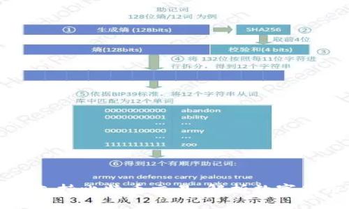 华为钱包如何支持比特币交易：解析数字货币的未来趋势