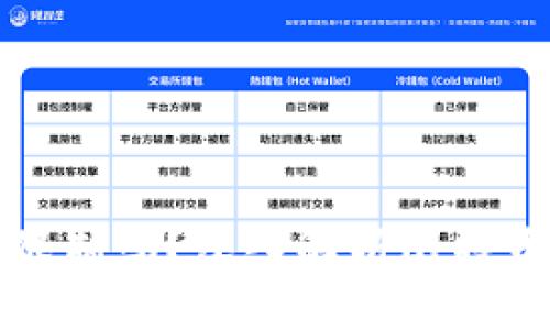 比特币钱包数量有限制吗？深入解析比特币钱包的创建与管理