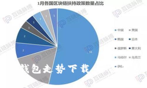 以太坊交易所钱包走势下载：全面解析与实用指南