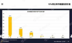 以太坊钱包如何支持比特币现金（BCH）交易的全