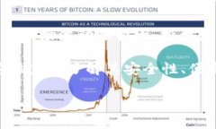 “人人币钱包”是一个专注于数字货币和虚拟资
