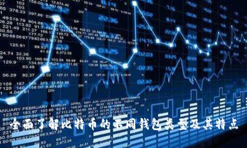 全面了解比特币的不同钱包类型及其特点