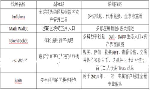 如何选择安全的数字货币钱包以避免跑路风险