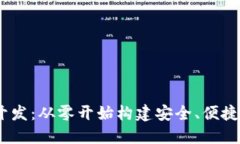 iOS比特币钱包开发：从零开始构建安全、便捷的