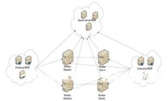 库神钱包使用方法详细指南：轻松掌握数字资产