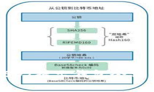 ​解决火币卖USDT提示钱包余额不足的常见问题