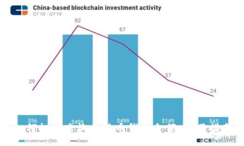 如何批量查询比特币钱包余额：实用指南