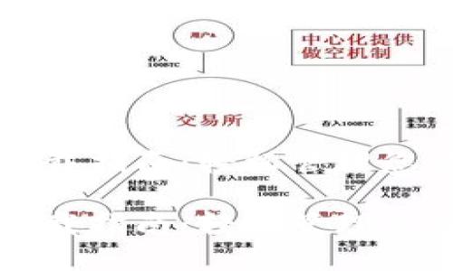 井通钱包下载指南：轻松管理您的数字资产

井通钱包下载指南：轻松管理您的数字资产