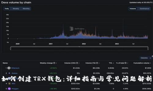 如何创建TRX钱包：详细指南与常见问题解析
