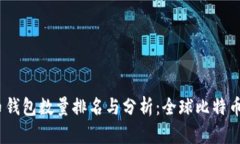 2023年比特币钱包数量排名与分析：全球比特币持