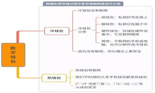 比特Keep钱包完全指南：安全、使用技巧与选择建议