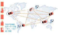 如何查看狗币钱包地址：完整指南guajianci狗币钱