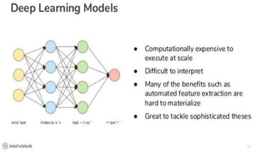 如何安全地为比特币钱包设置密码？实用指南与常见问题解答