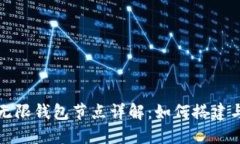 比特无限钱包节点详解：如何搭建与维护