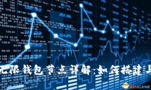 比特无限钱包节点详解：如何搭建与维护