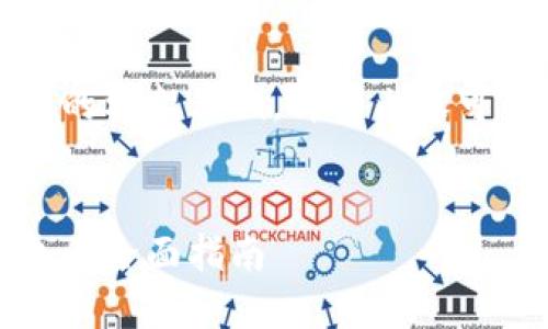 由于篇幅限制，以下是一个简洁的框架示例，详细内容可以根据所提供的大纲进行扩展：


比特币与以太坊：选择最佳钱包的全面指南