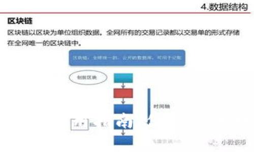狗狗币钱包密码使用指南：保护你的数字资产安全