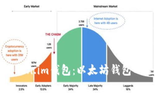 ### Token.im钱包：以太坊钱包的全面解析