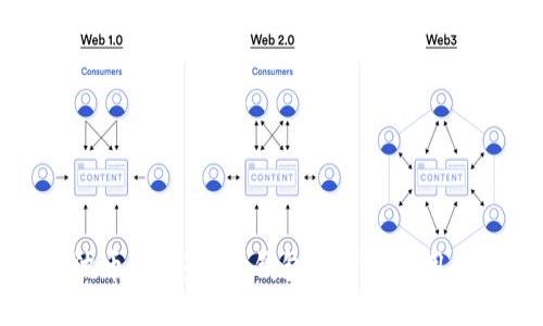 瑞波币：最安全的钱包推荐及使用指南