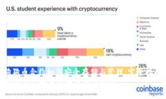 : 狗狗币合约如何安全存储与管理：完整指南  狗